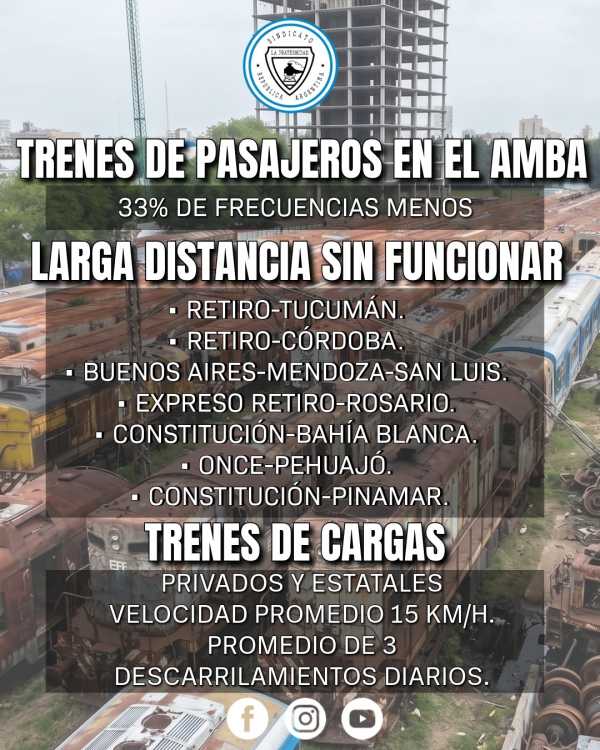 La Fraternidad - ¿DEBEMOS ESPERAR QUE LOS FERROCARRILES DESAPAREZCAN?